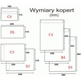 KOPERTY DL SK (SAMOKLEJĄCE) BIAŁE 25 SZT.